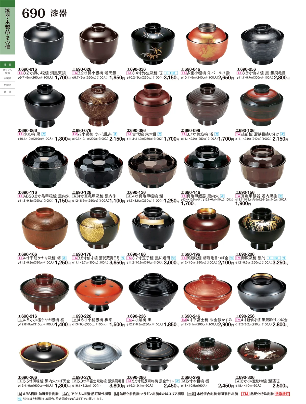 ときわ・ページ番号690・漆器