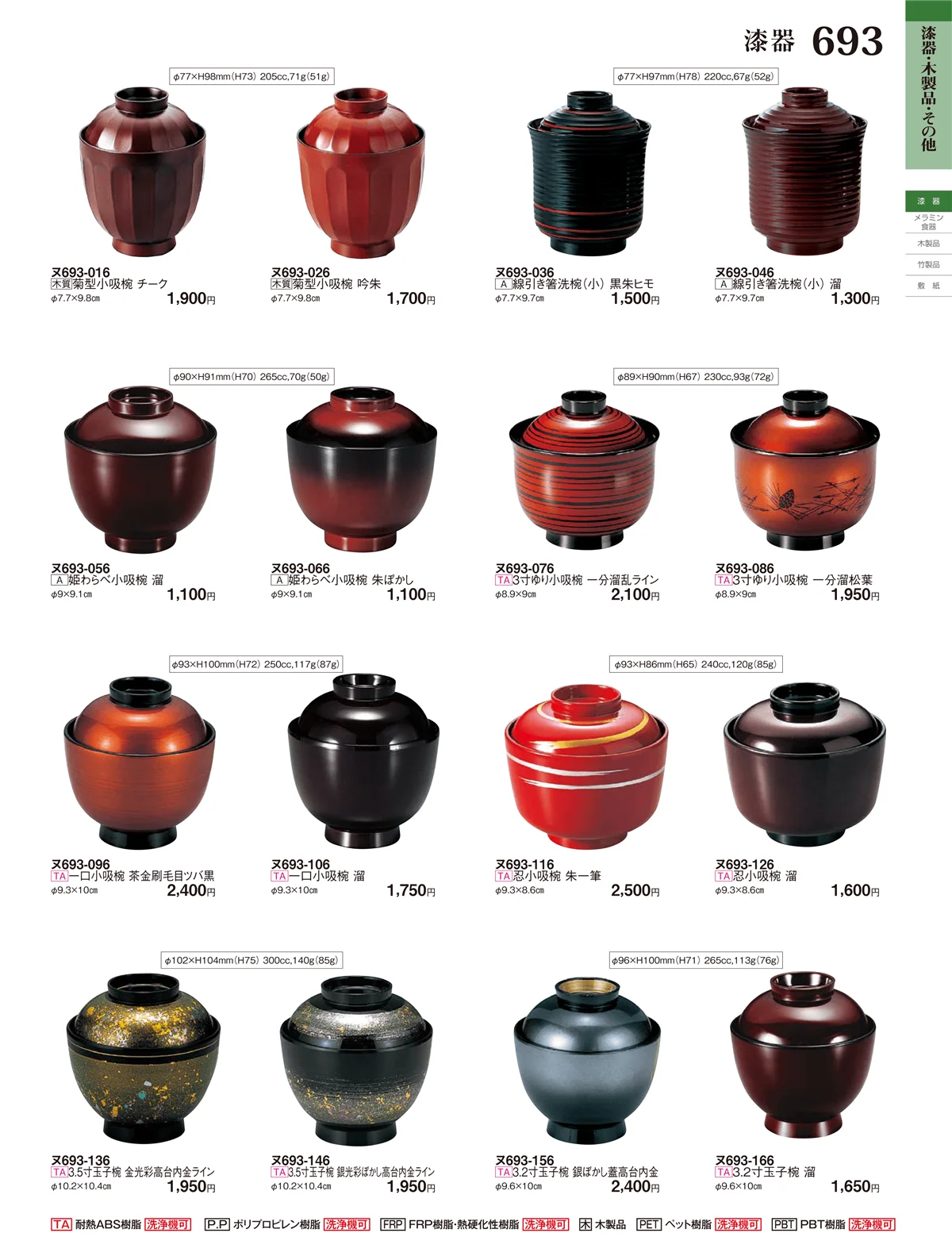 ときわ・ページ番号693・漆器