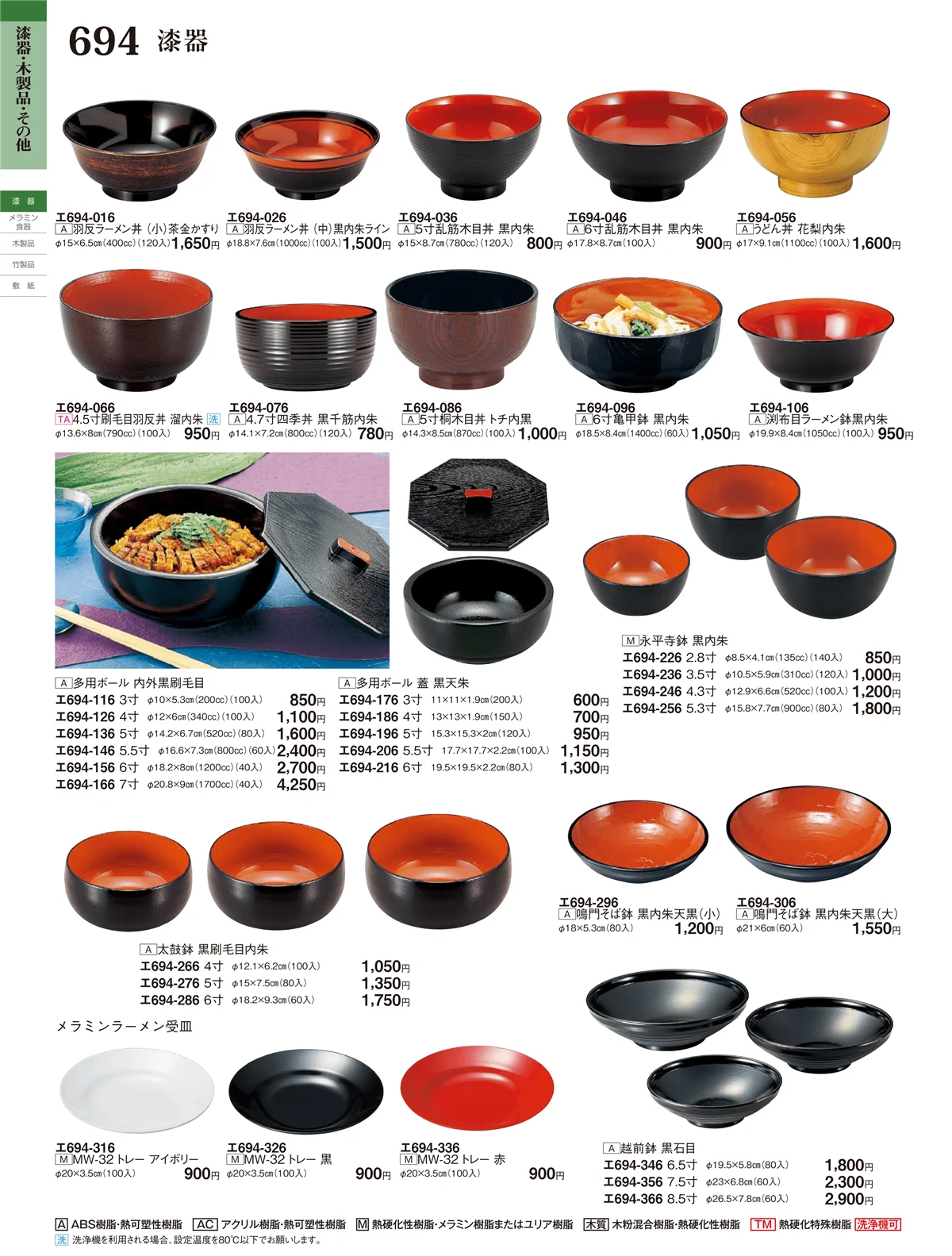 ときわ・ページ番号694・漆器