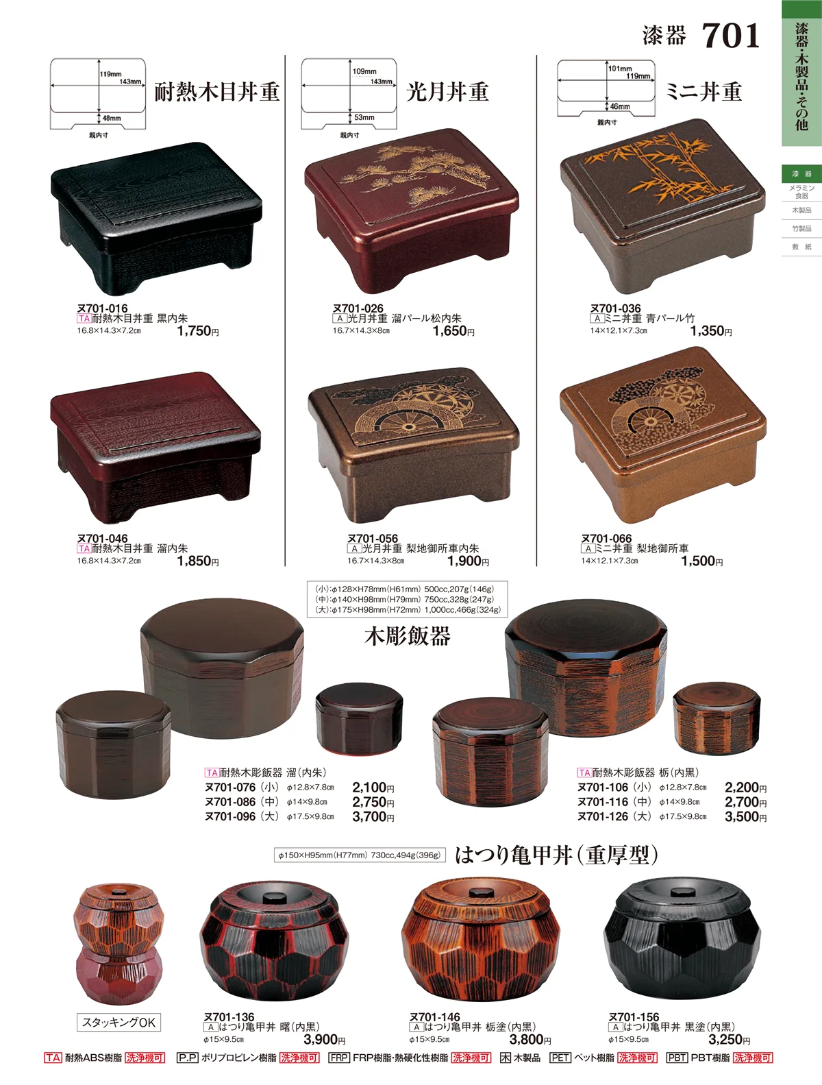 ときわ・ページ番号701・漆器