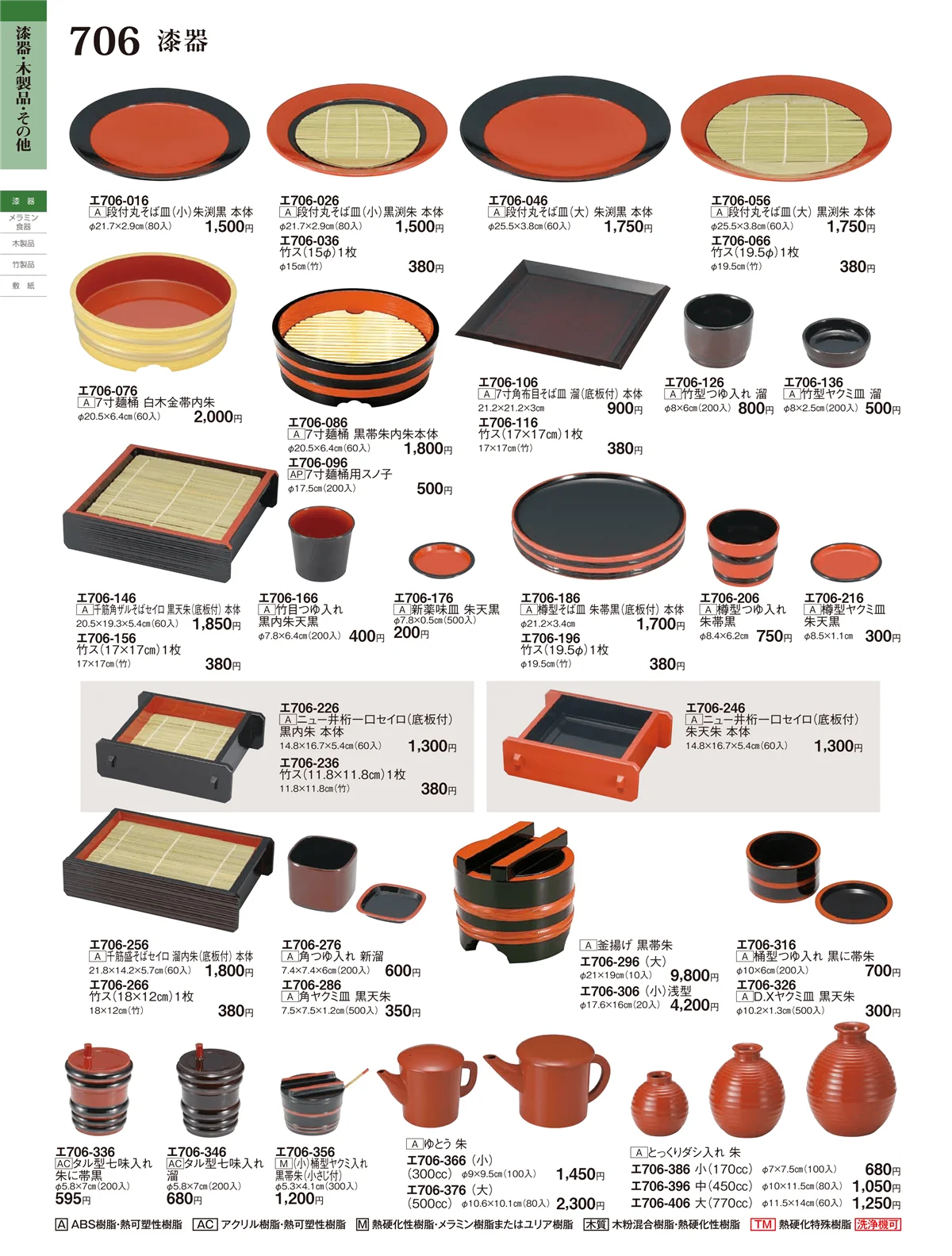 ときわ・ページ番号706・漆器