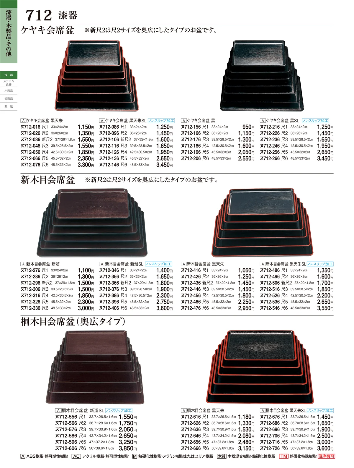 ときわ・ページ番号712・漆器