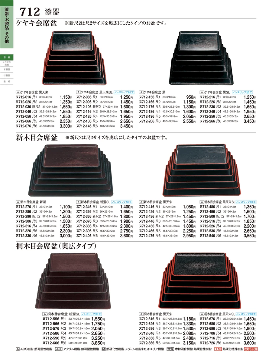 漆器 ページ712