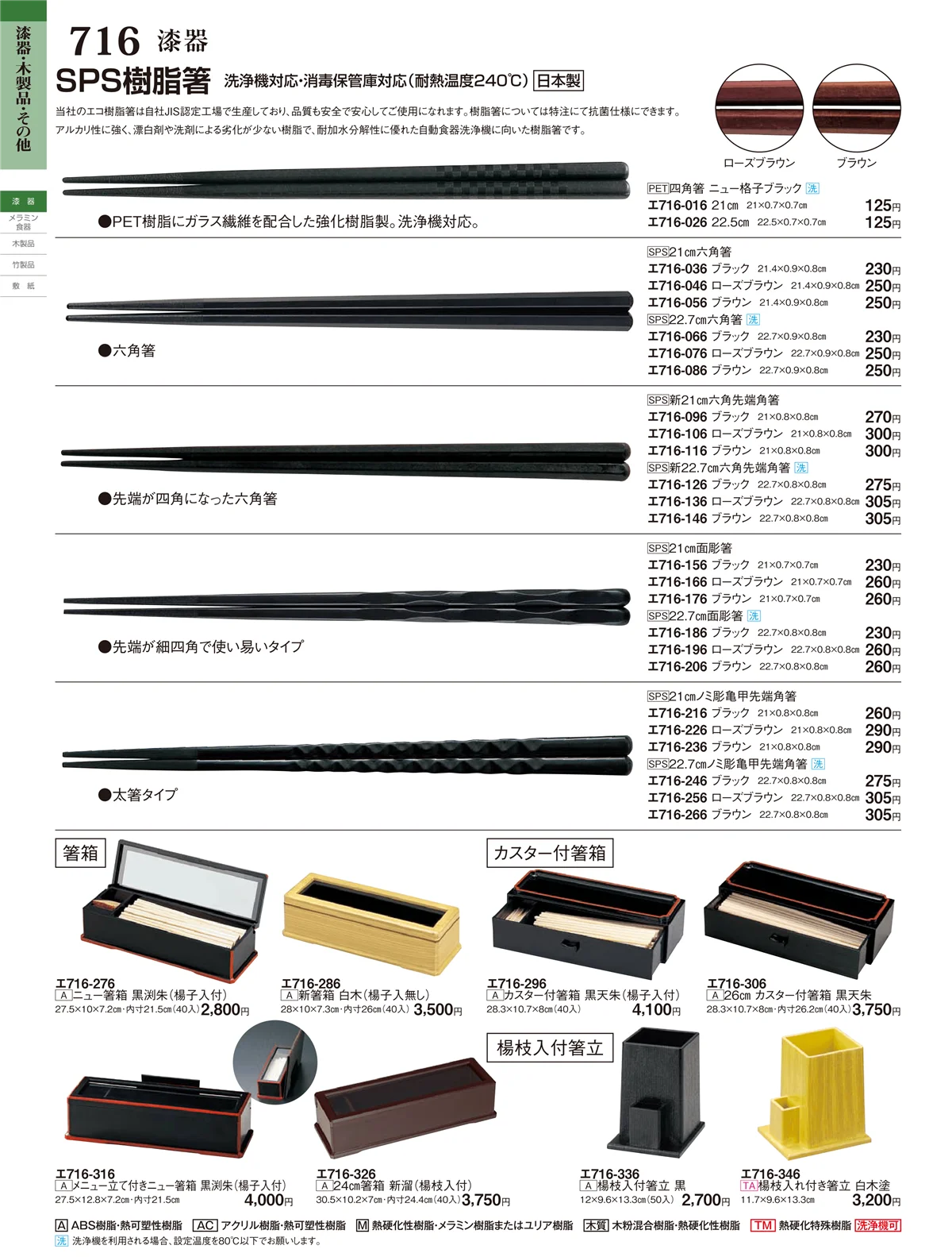 ときわ・ページ番号716・漆器