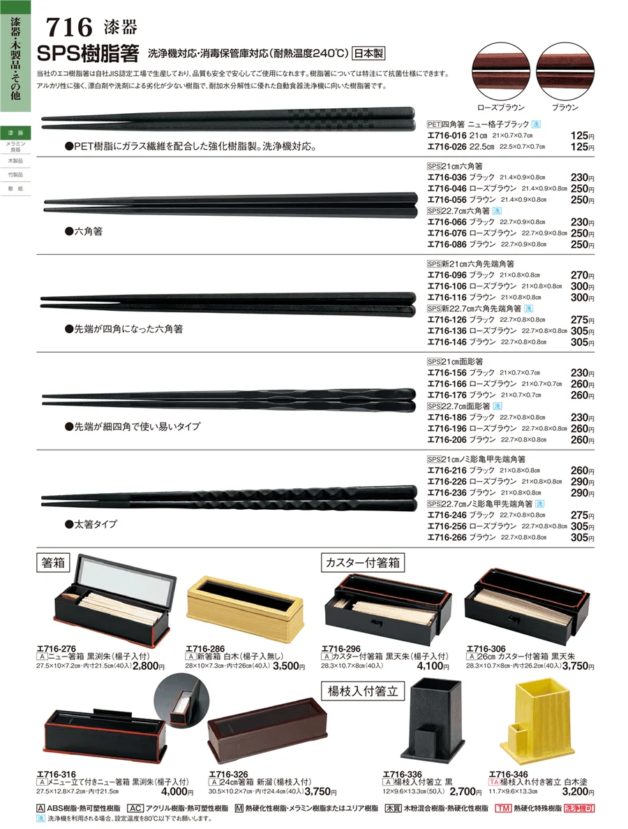漆器 ページ716