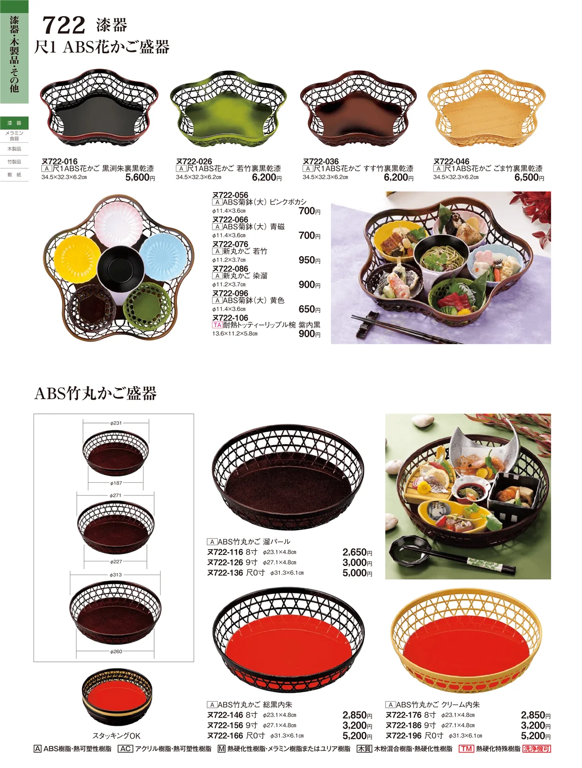 ときわ・ページ番号722・漆器