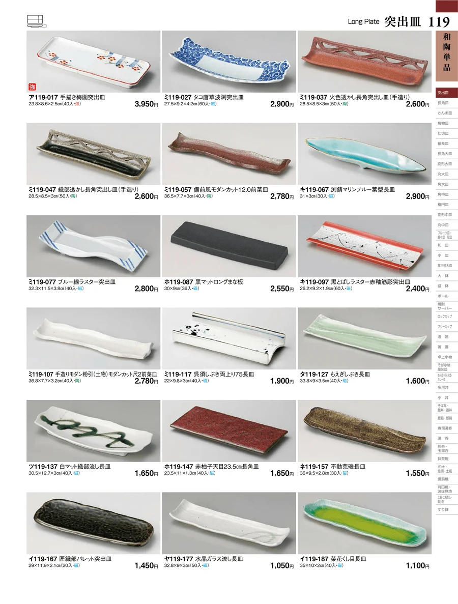 突出皿 ページ119