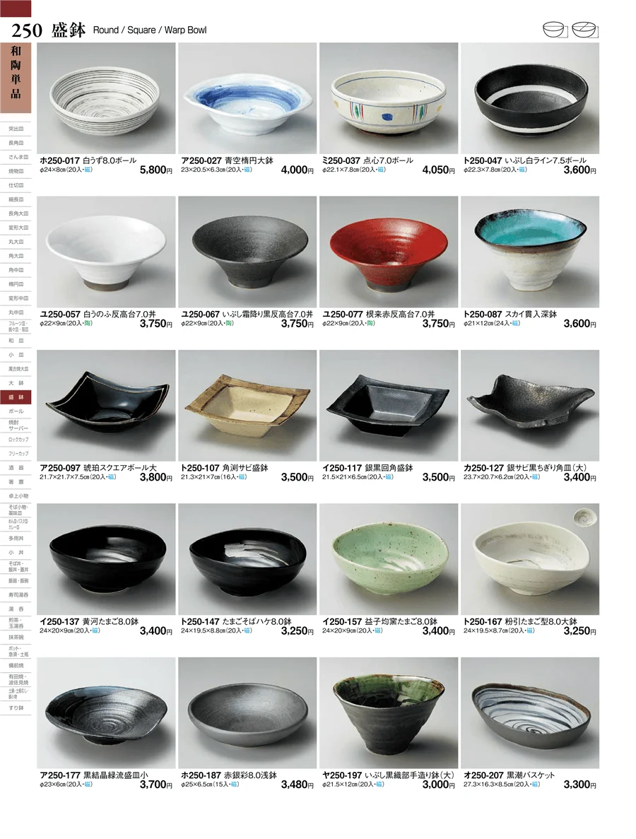 盛鉢 ページ250