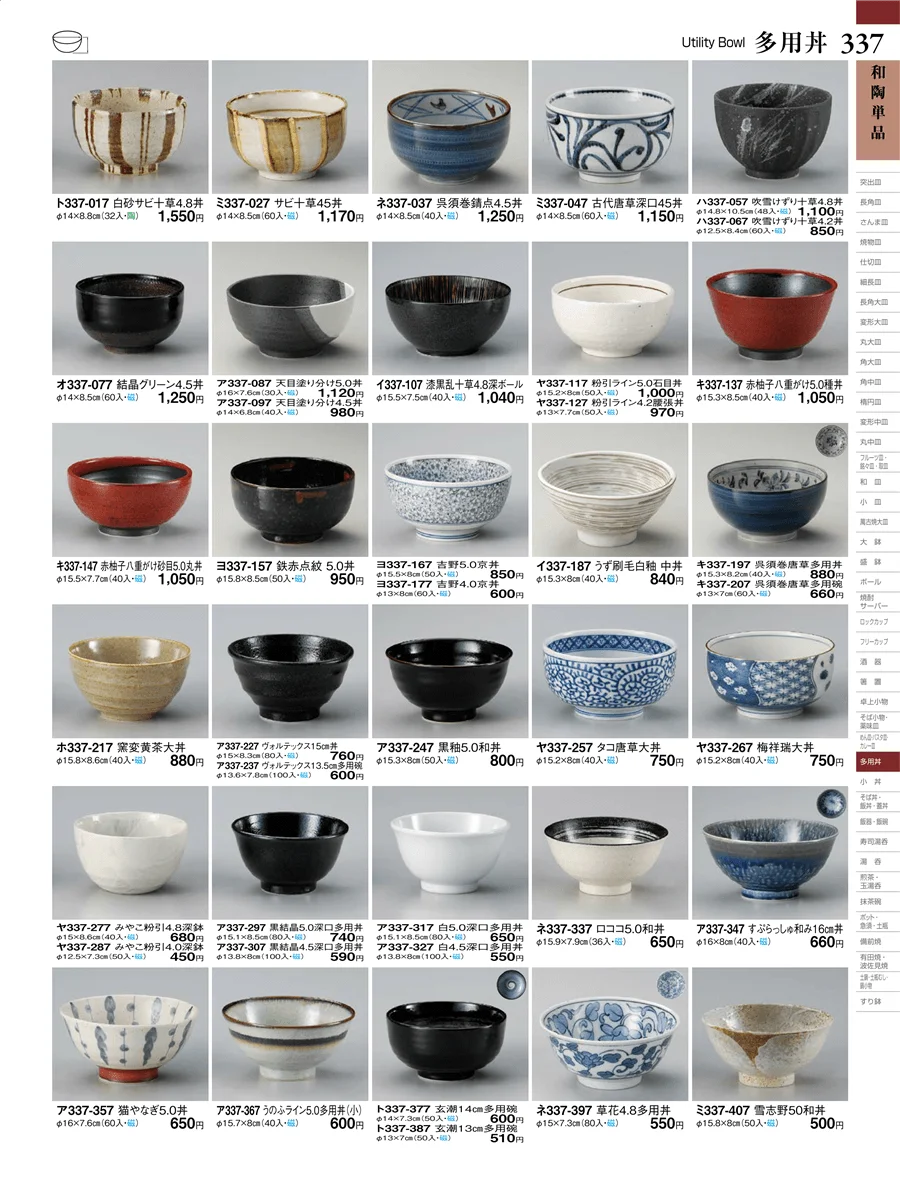 多用丼 ページ337