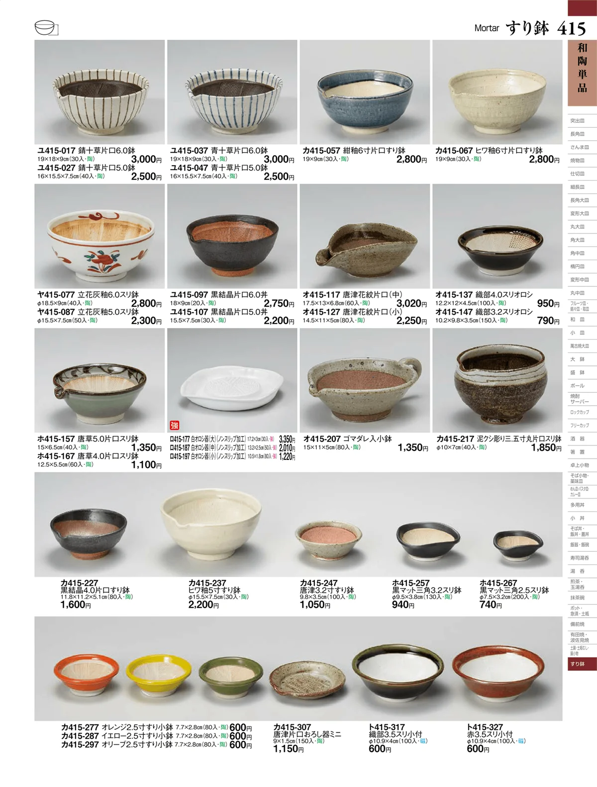 ときわvol.27・ページ番号415・耐熱鉄・アルミ製品