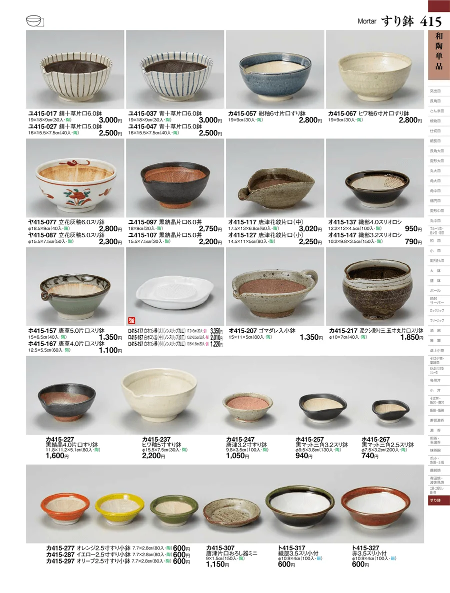 耐熱鉄・アルミ製品 ページ415
