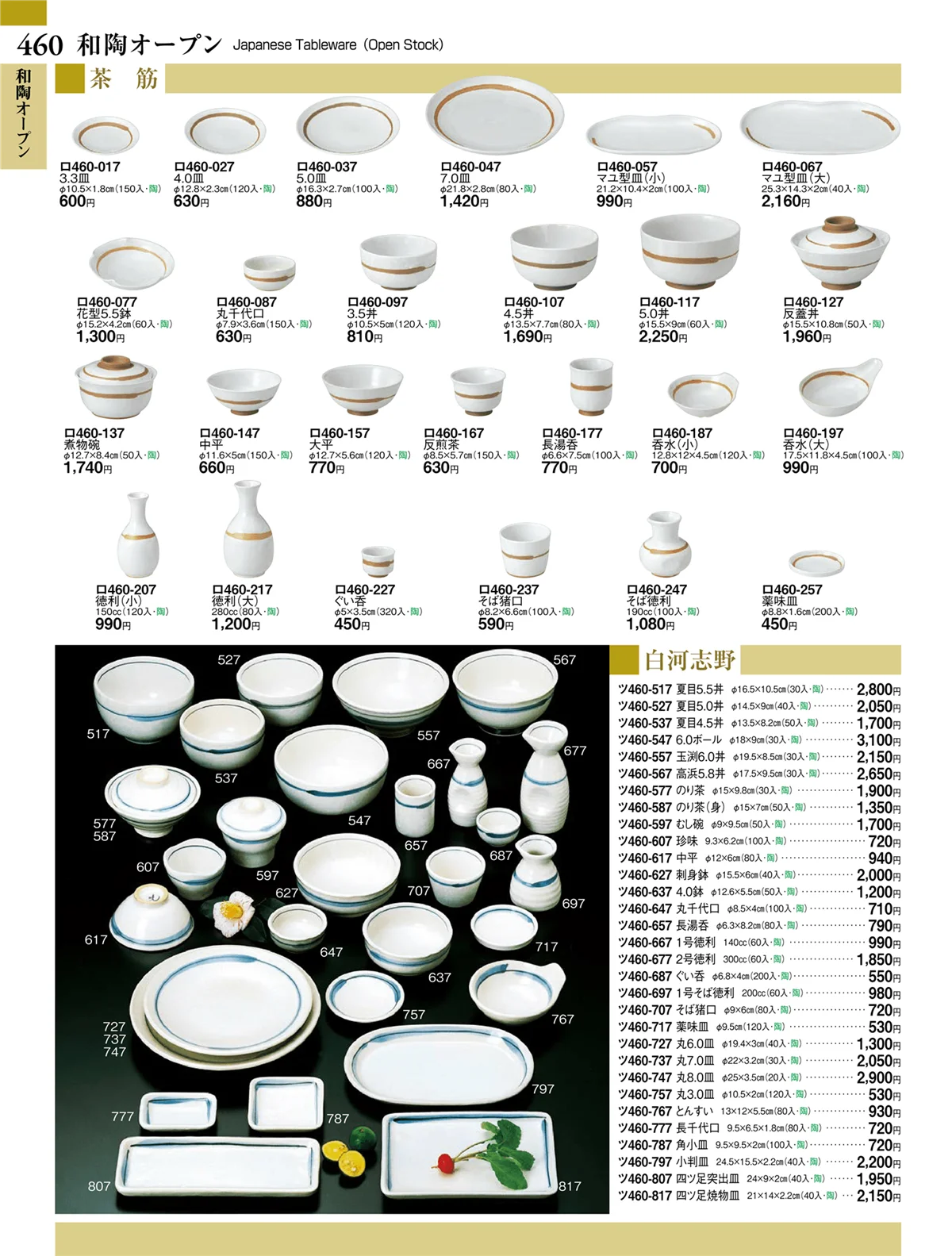 ときわvol.27・ページ番号460・和陶オープン