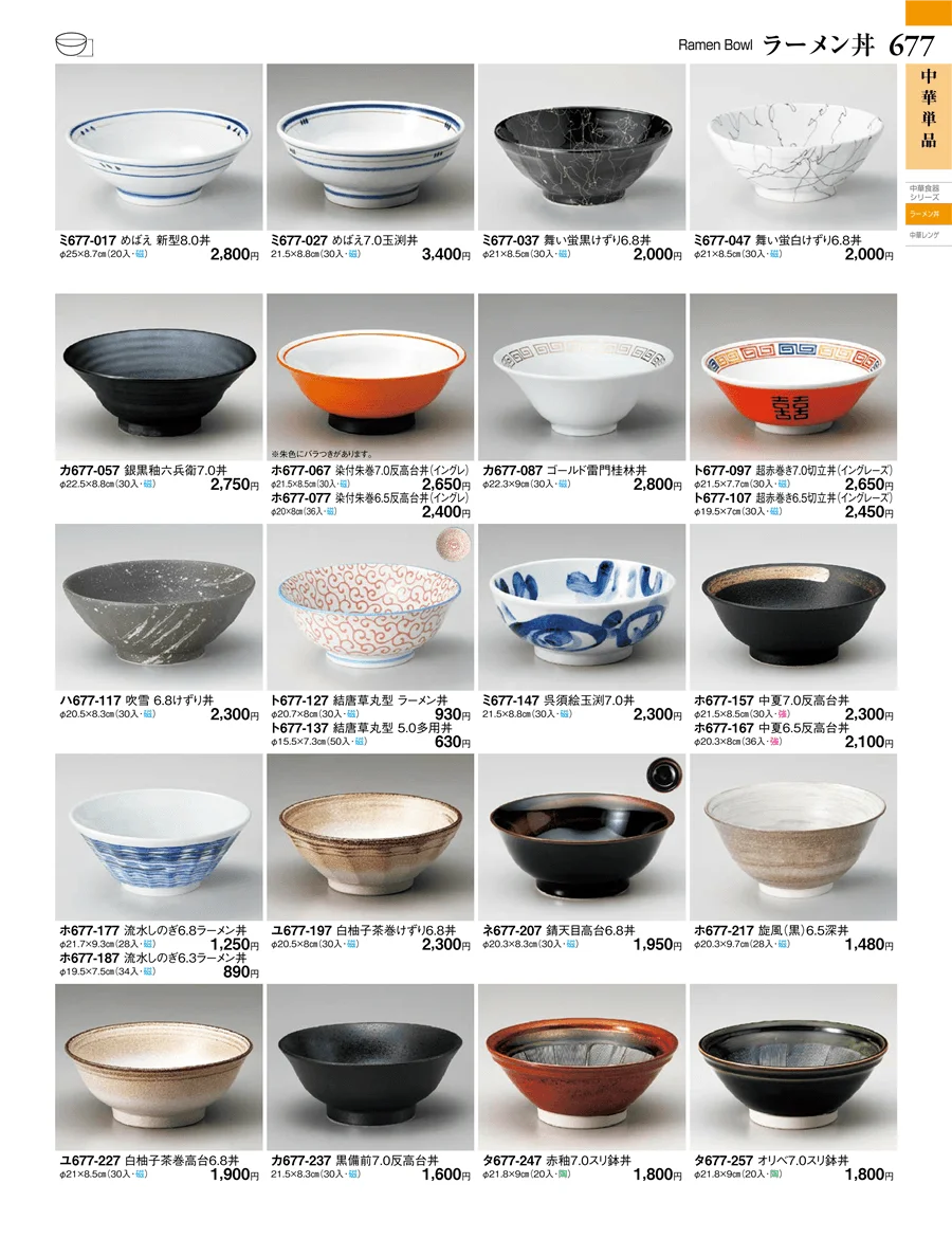 中華単品 ページ677