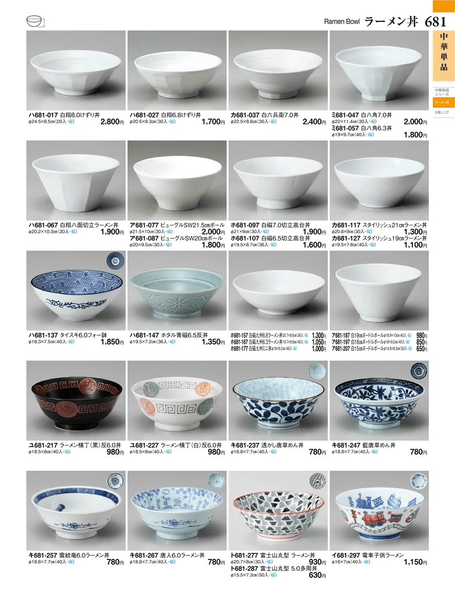 中華単品 ページ681