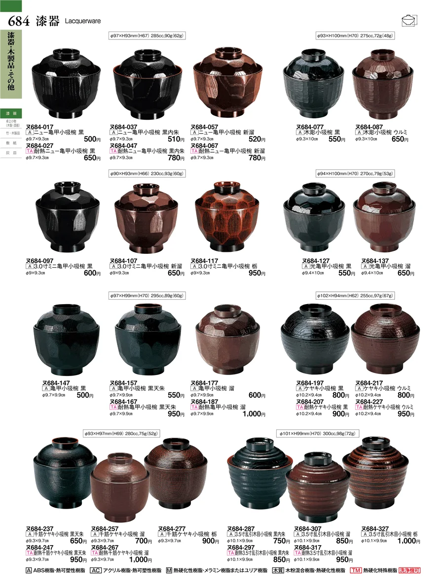 中華単品 ページ684