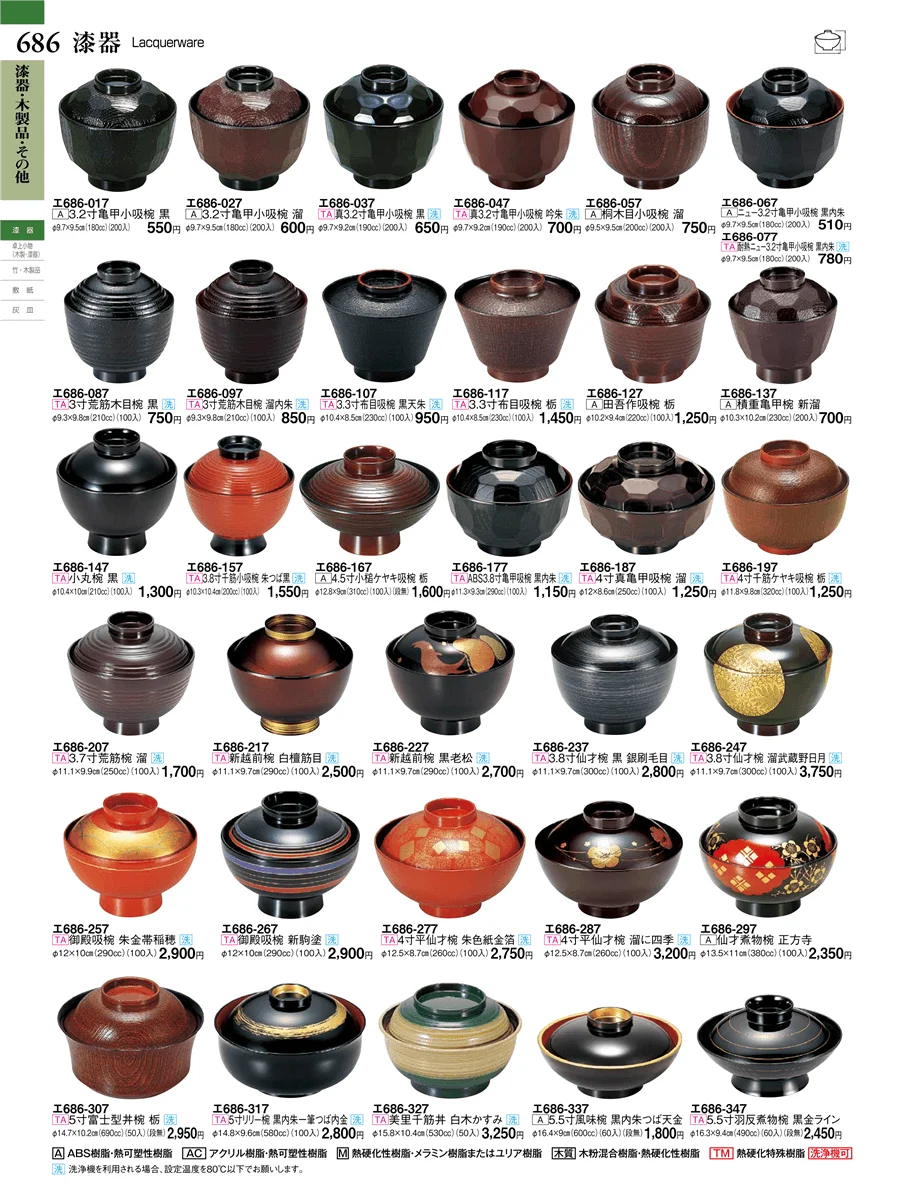 中華単品 ページ686