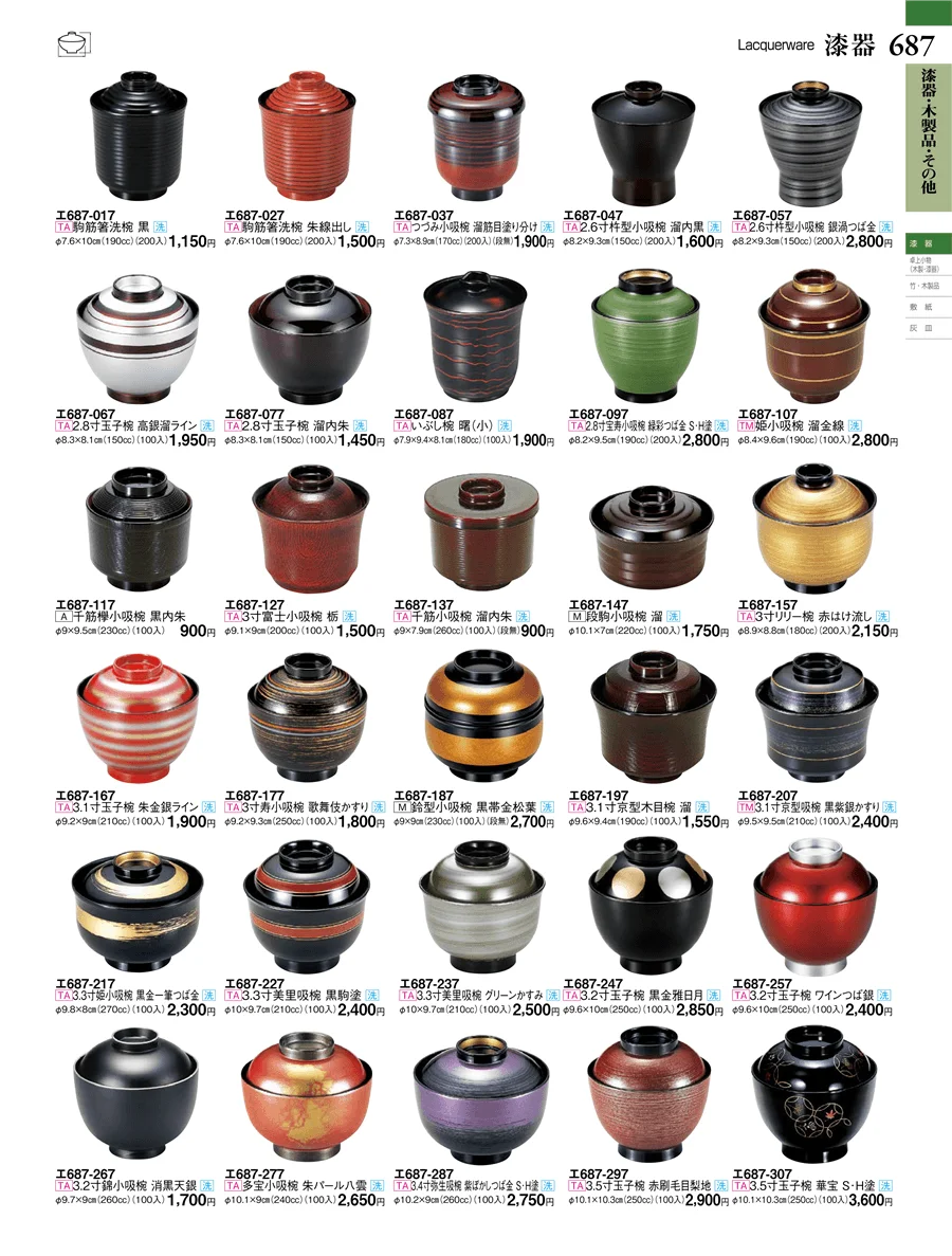 中華単品 ページ687