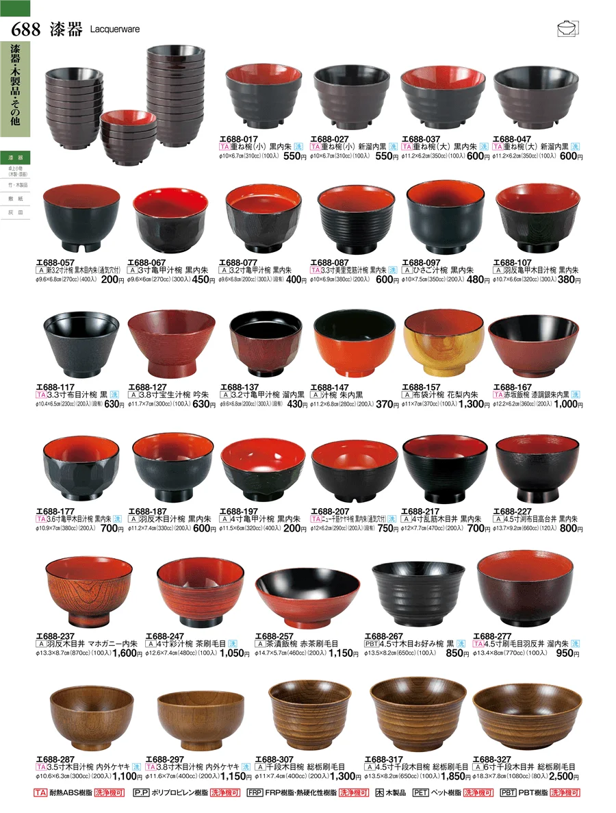 中華単品 ページ688