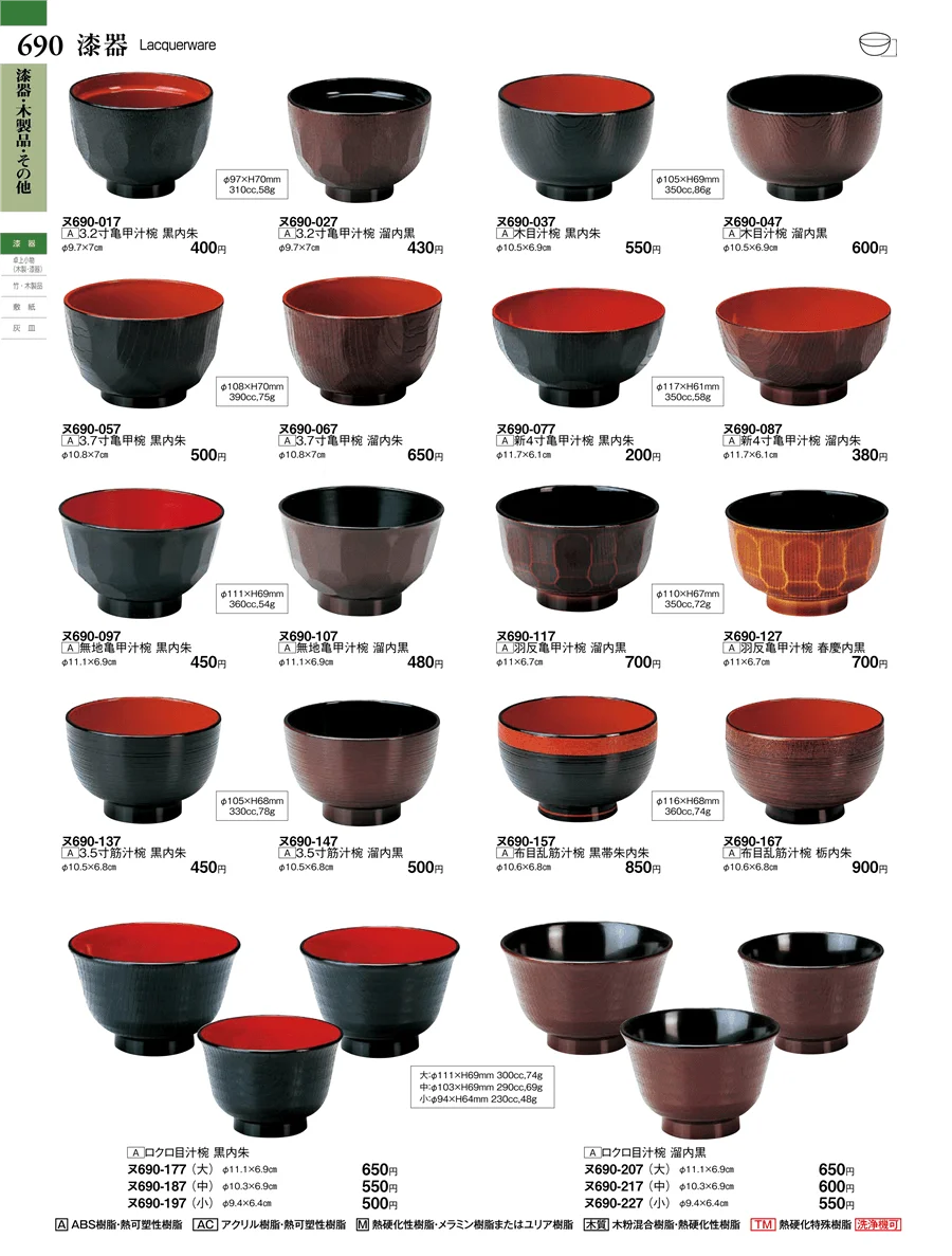 漆器・木製品・その他 ページ690