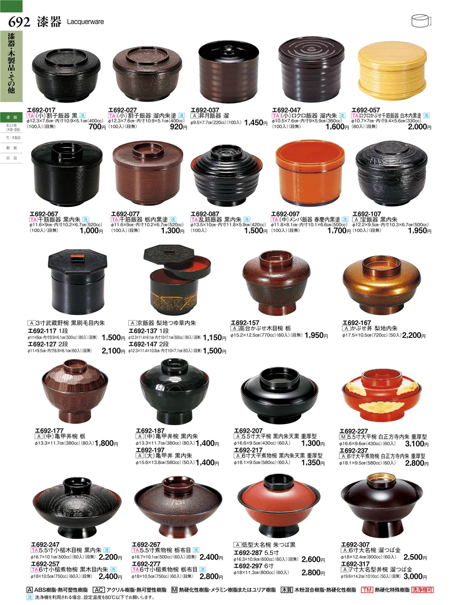 漆器・木製品・その他 ページ692