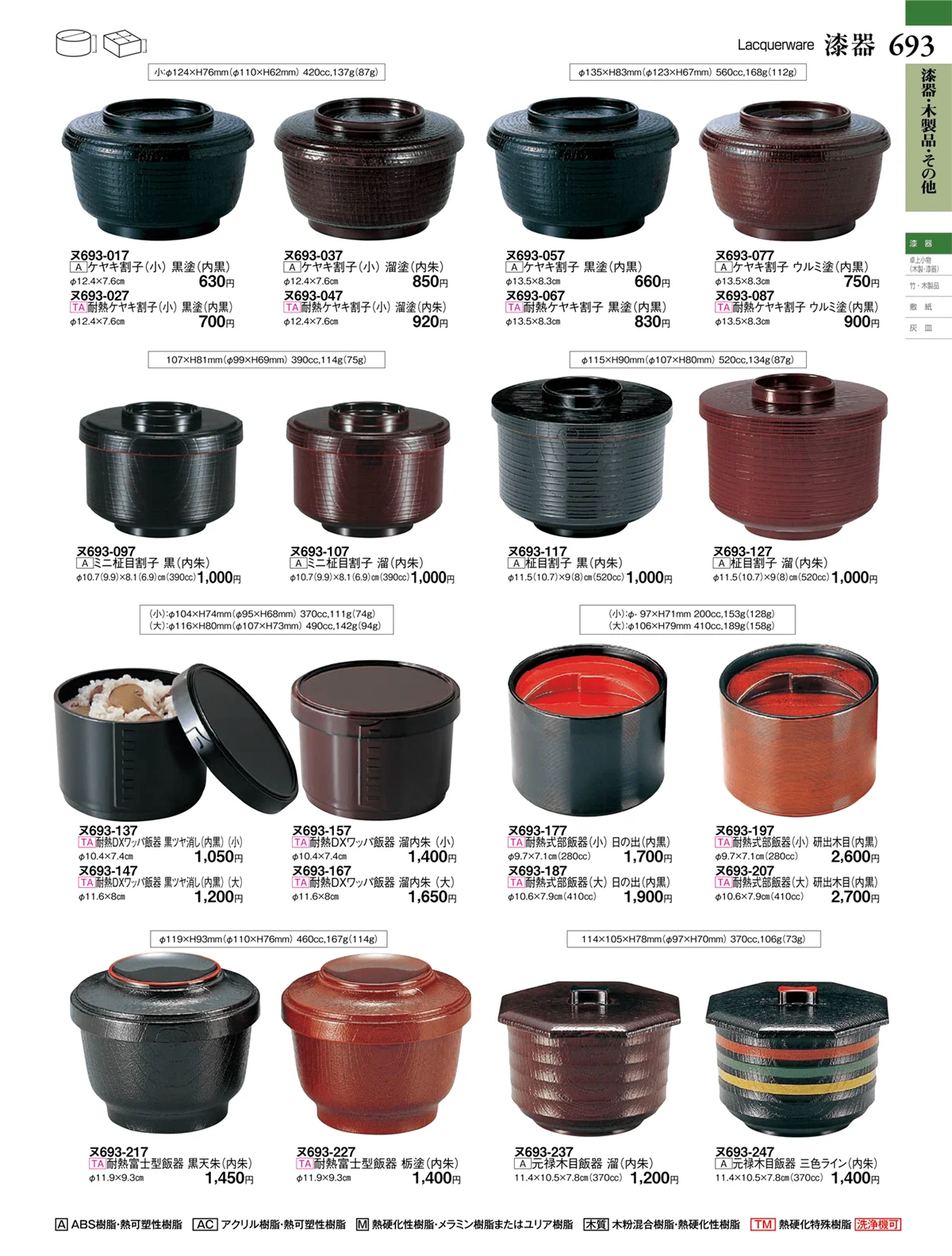 ときわvol.27・ページ番号693・漆器・木製品・その他
