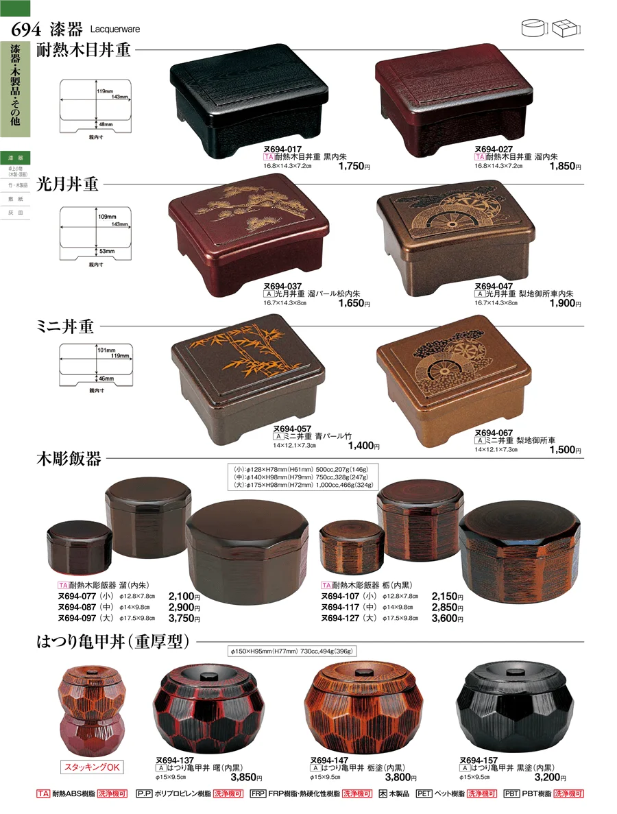 漆器・木製品・その他 ページ694