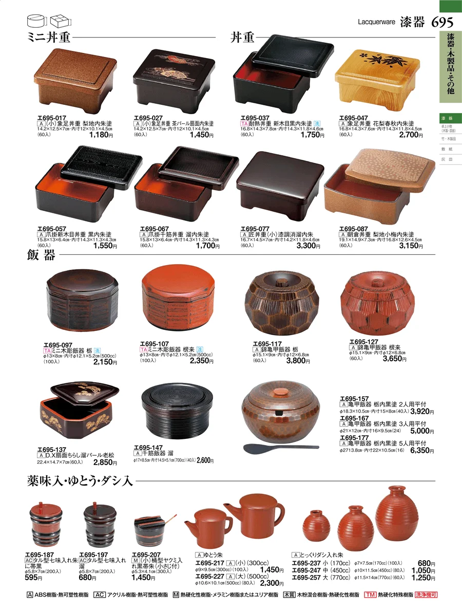 漆器・木製品・その他 ページ695