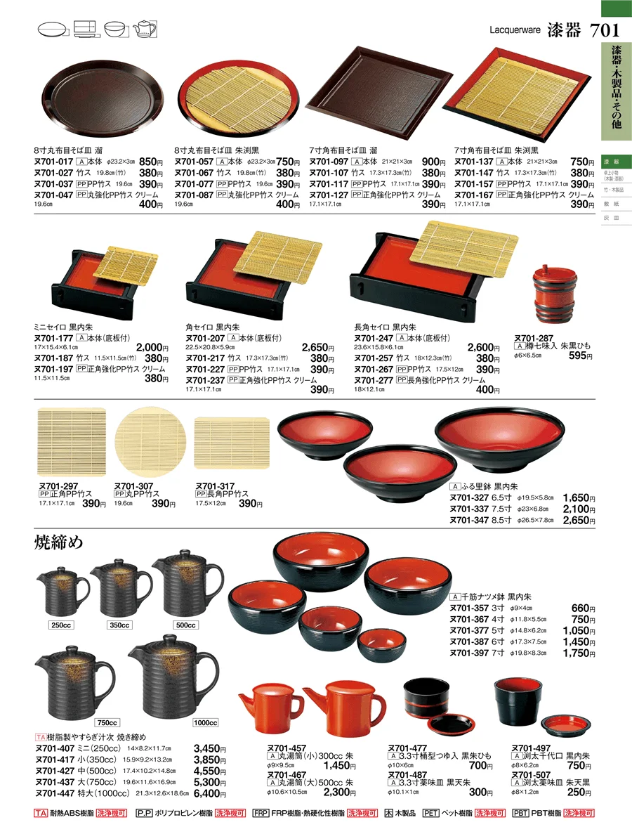 漆器・木製品・その他 ページ701