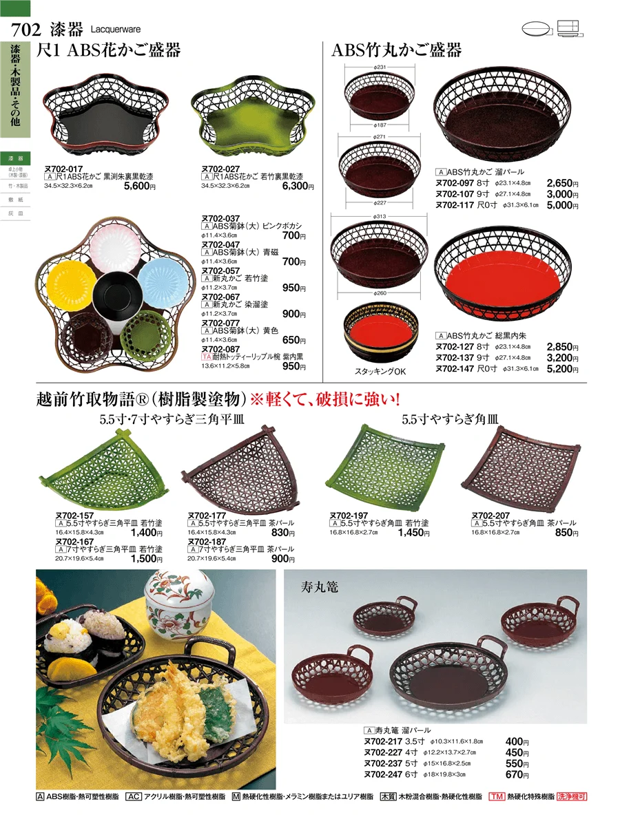 漆器・木製品・その他 ページ702