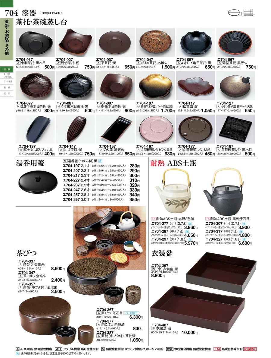 漆器・木製品・その他 ページ704
