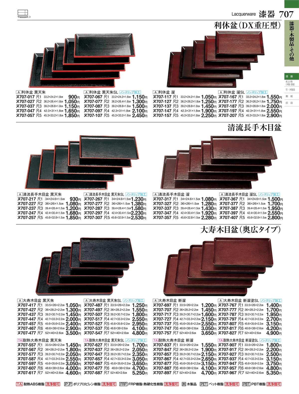 ときわvol.27・ページ番号707・漆器・木製品・その他