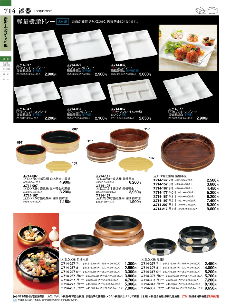 漆器・木製品・その他 ページ714