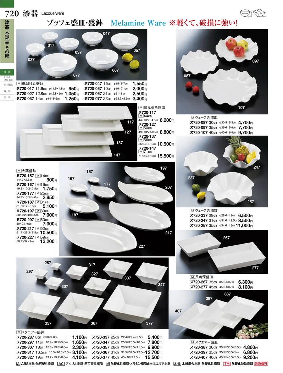 漆器・木製品・その他 ページ720