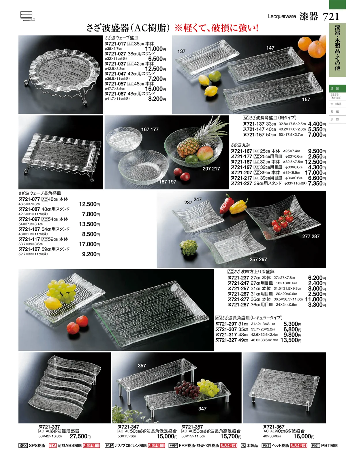 ときわvol.27・ページ番号721・漆器・木製品・その他
