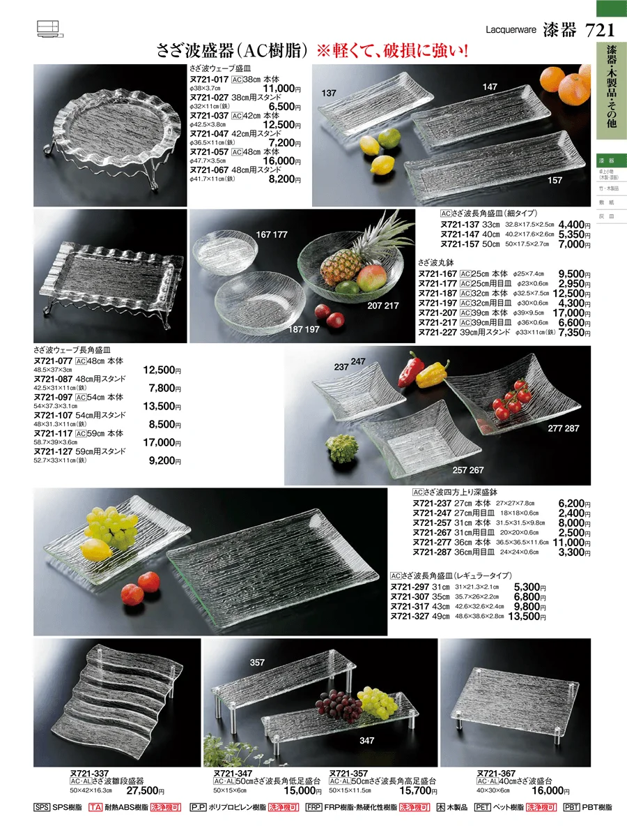 漆器・木製品・その他 ページ721