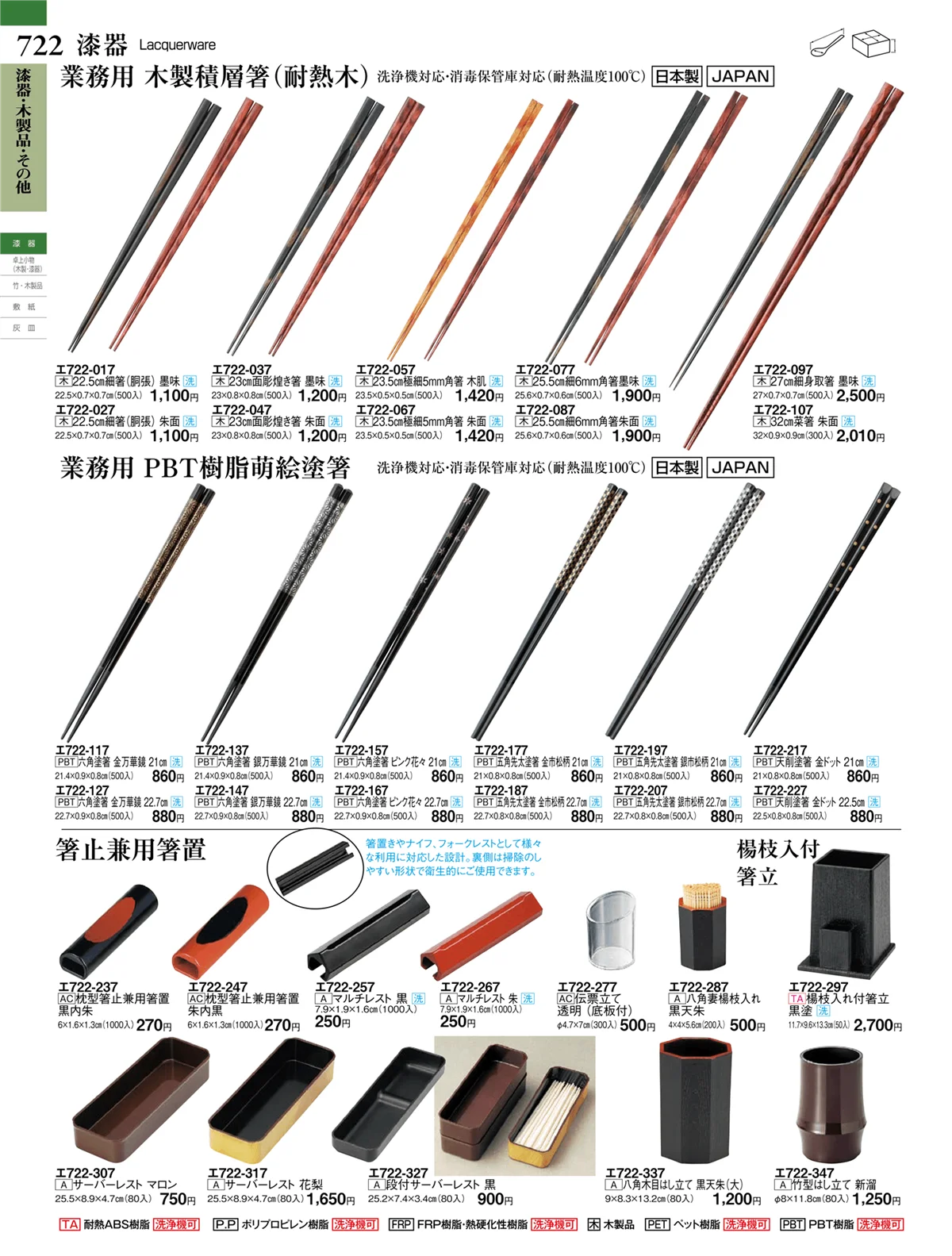 ときわvol.27・ページ番号722・漆器・木製品・その他
