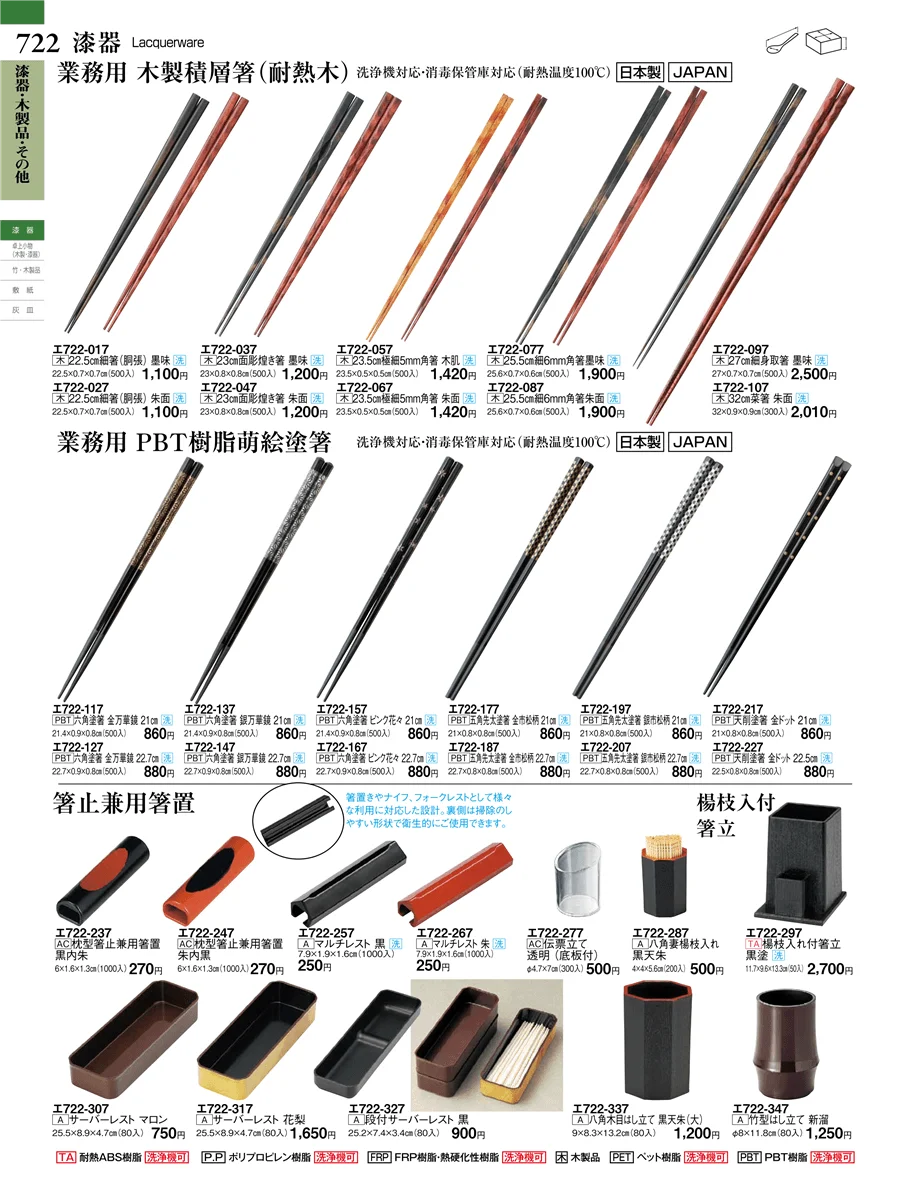 漆器・木製品・その他 ページ722