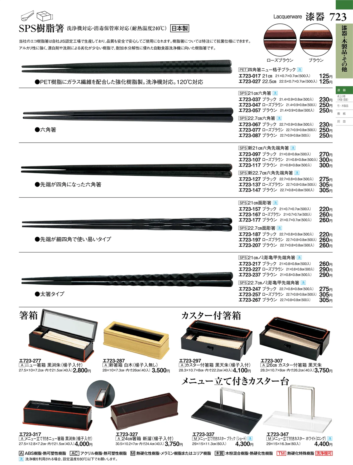 ときわvol.27・ページ番号723・漆器・木製品・その他