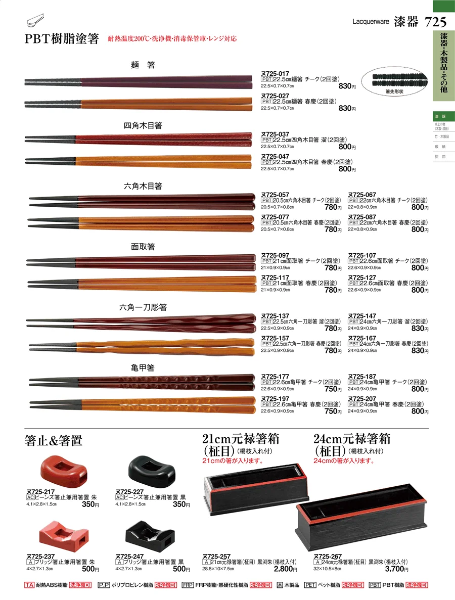 漆器・木製品・その他 ページ725