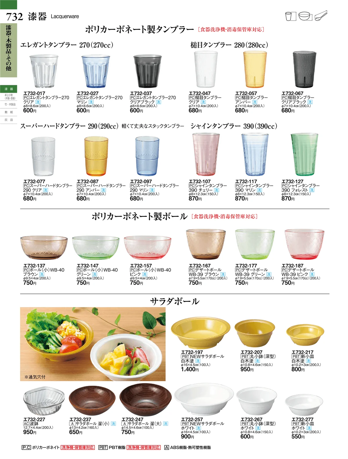 ときわvol.27・ページ番号732・漆器・木製品・その他