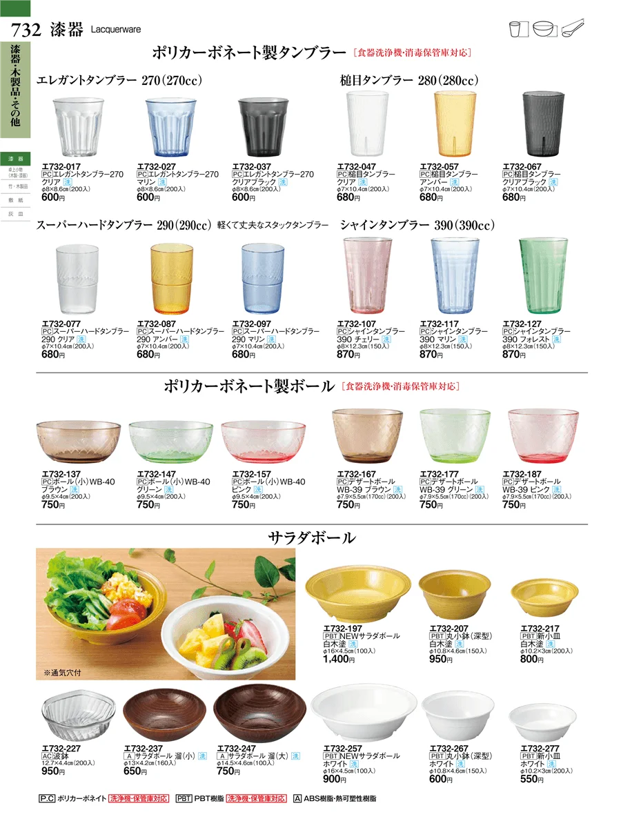漆器・木製品・その他 ページ732