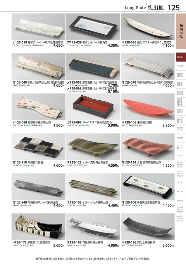 突出皿 ページ125