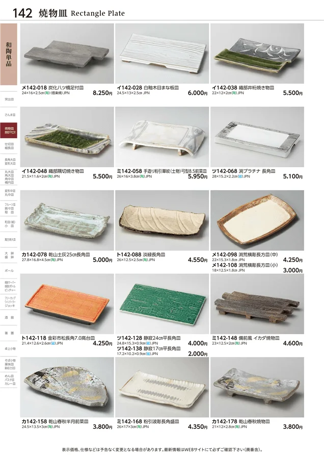 焼物皿 ページ142