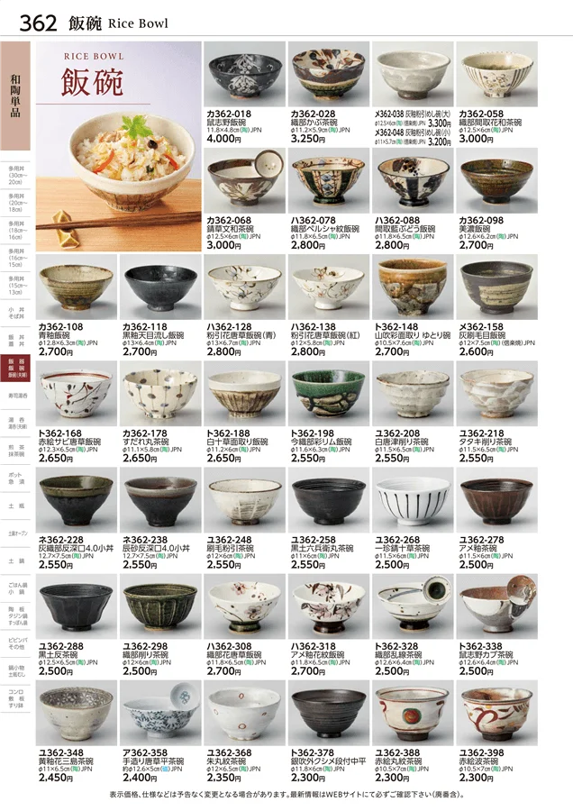 飯碗 ページ362