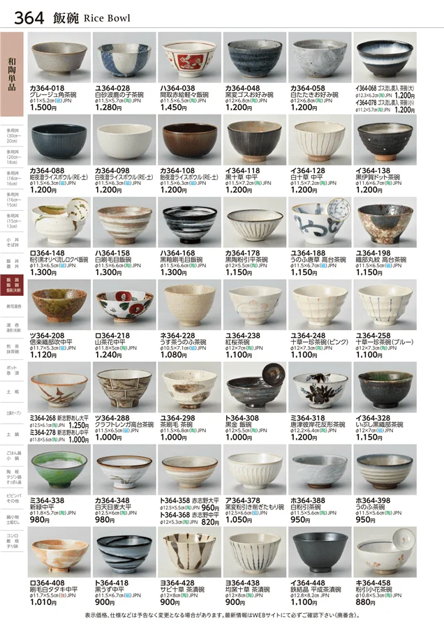 飯碗 ページ364