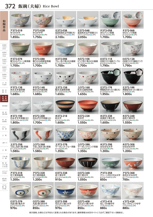 飯碗(夫婦) ページ372