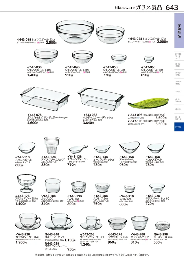 洋陶単品 ページ643