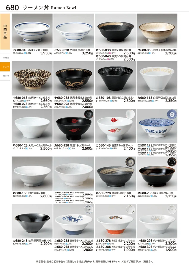中華単品 ページ680