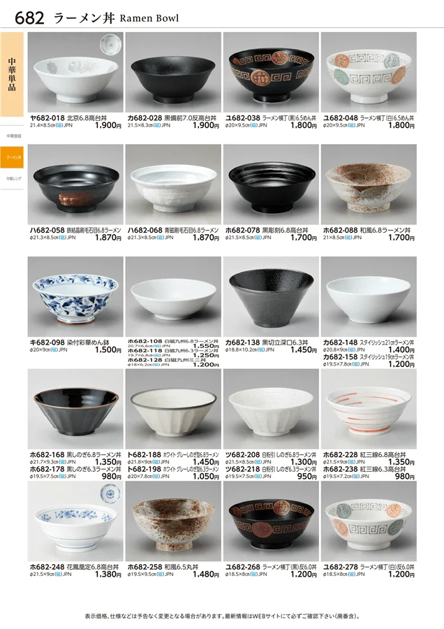 中華単品 ページ682