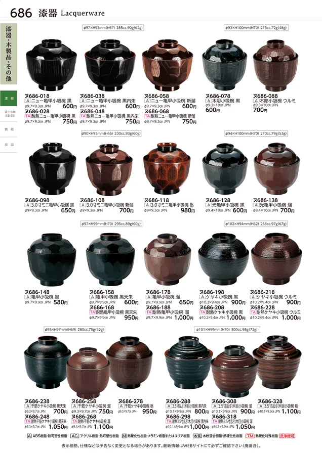 漆器 ページ686